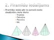 Презентация 'Piramīda. Nošķelta piramīda', 10.