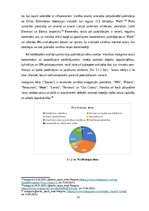 Реферат 'Sociālo mediju ietekme uz vietējo viesu izvēli Baltic Beach Hotel & SPA', 21.