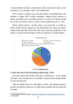 Реферат 'Sociālo mediju ietekme uz vietējo viesu izvēli Baltic Beach Hotel & SPA', 23.