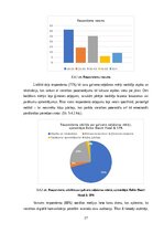 Реферат 'Sociālo mediju ietekme uz vietējo viesu izvēli Baltic Beach Hotel & SPA', 26.