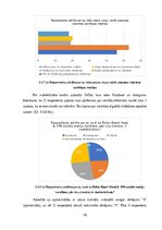 Реферат 'Sociālo mediju ietekme uz vietējo viesu izvēli Baltic Beach Hotel & SPA', 29.