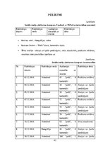 Реферат 'Sociālo mediju ietekme uz vietējo viesu izvēli Baltic Beach Hotel & SPA', 40.