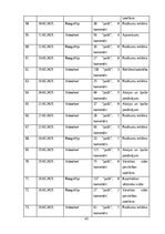 Реферат 'Sociālo mediju ietekme uz vietējo viesu izvēli Baltic Beach Hotel & SPA', 44.