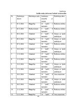 Реферат 'Sociālo mediju ietekme uz vietējo viesu izvēli Baltic Beach Hotel & SPA', 45.