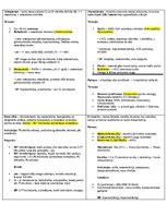 Конспект 'Konspekti par farmakoloģijas tēmām', 1.