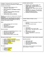 Конспект 'Konspekti par farmakoloģijas tēmām', 11.