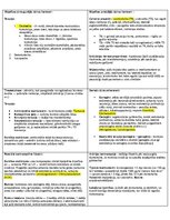 Конспект 'Konspekti par farmakoloģijas tēmām', 13.