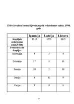 Реферат 'Eiropas Savienības integrācijas procesi un attīstības politika. Latvijas integrā', 34.