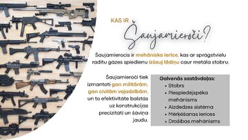 Презентация 'Šaujamieroču attīstība', 3.