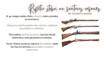 Презентация 'Šaujamieroču attīstība', 20.