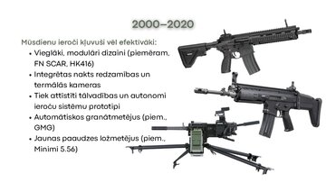 Презентация 'Šaujamieroču attīstība', 30.