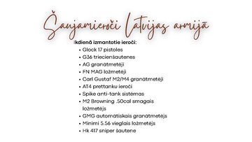 Презентация 'Šaujamieroču attīstība', 32.