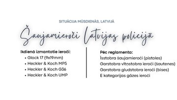 Презентация 'Šaujamieroču attīstība', 34.