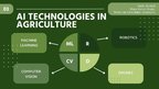 Презентация 'Artificial intelligence in agriculture', 6.