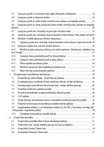 Конспект 'Ģeotehnika – eksāmena sagatavošanas materiāli', 2.