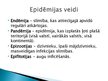 Презентация 'Epidēmijas', 3.