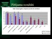 Презентация 'Pildas pagasta iedzīvotāju informētības par ērču encefalītu un laima slimību rak', 4.