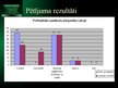 Презентация 'Pildas pagasta iedzīvotāju informētības par ērču encefalītu un laima slimību rak', 5.