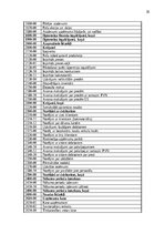 Отчёт по практике 'Grāmatvedības prakses atskaite', 38.