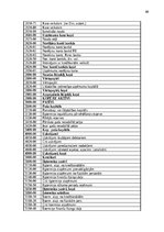 Отчёт по практике 'Grāmatvedības prakses atskaite', 39.