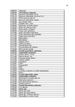 Отчёт по практике 'Grāmatvedības prakses atskaite', 43.
