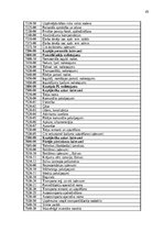 Отчёт по практике 'Grāmatvedības prakses atskaite', 44.