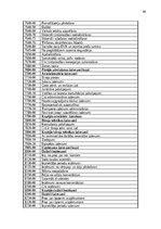 Отчёт по практике 'Grāmatvedības prakses atskaite', 45.