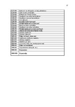 Отчёт по практике 'Grāmatvedības prakses atskaite', 46.
