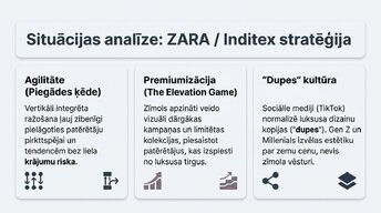 Презентация 'Ātrā mode un patērētāju uzvedība inflācijas apstākļos', 8.