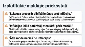 Презентация 'Ātrā mode un patērētāju uzvedība inflācijas apstākļos', 10.