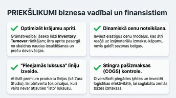 Презентация 'Ātrā mode un patērētāju uzvedība inflācijas apstākļos', 12.