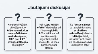 Презентация 'Ātrā mode un patērētāju uzvedība inflācijas apstākļos', 15.