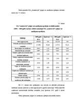 Дипломная 'SIA "Autoserviss" gada pārskats un tā sastāvdaļu analīze', 50.