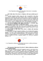 Реферат 'Lielās nātres (Urtica dioica L.) šķiedru pielietojums tautas medicīnā un tekstil', 19.