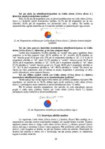 Реферат 'Lielās nātres (Urtica dioica L.) šķiedru pielietojums tautas medicīnā un tekstil', 20.