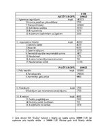 Конспект 'Grāmatvedības pamatu kontroldarbs', 2.