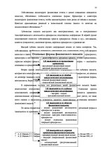 Дипломная 'Анализ финансового состояния предприятия по производству биотоплива', 14.