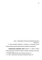 Дипломная 'Анализ финансового состояния предприятия по производству биотоплива', 26.