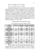 Дипломная 'Анализ финансового состояния предприятия по производству биотоплива', 42.