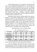Дипломная 'Анализ финансового состояния предприятия по производству биотоплива', 44.
