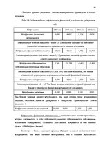 Дипломная 'Анализ финансового состояния предприятия по производству биотоплива', 49.