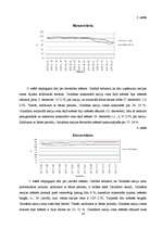 Реферат 'Akciju tirgus dinamika laika periodā no 1.10.2007.- 31.03.2008.', 14.