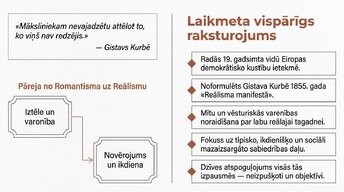 Презентация 'Reālisms', 2.