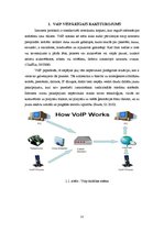 Дипломная 'VoIP trafika analīze', 12.