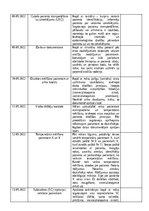 Отчёт по практике 'Prakses atskaites dienasgrāmata', 5.