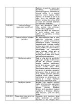 Отчёт по практике 'Prakses atskaites dienasgrāmata', 6.