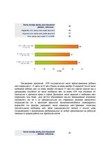 Дипломная 'Безработица и Занятость в Латвии и Даугавпилсе', 52.