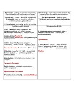 Конспект 'Klīniskās farmakoloģijas konspekts par medikamentiem kardioloģijā', 2.