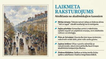 Презентация 'Impresionisms', 2.