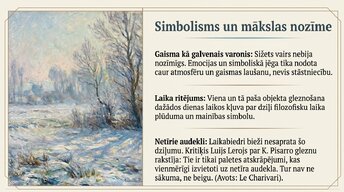 Презентация 'Impresionisms', 15.